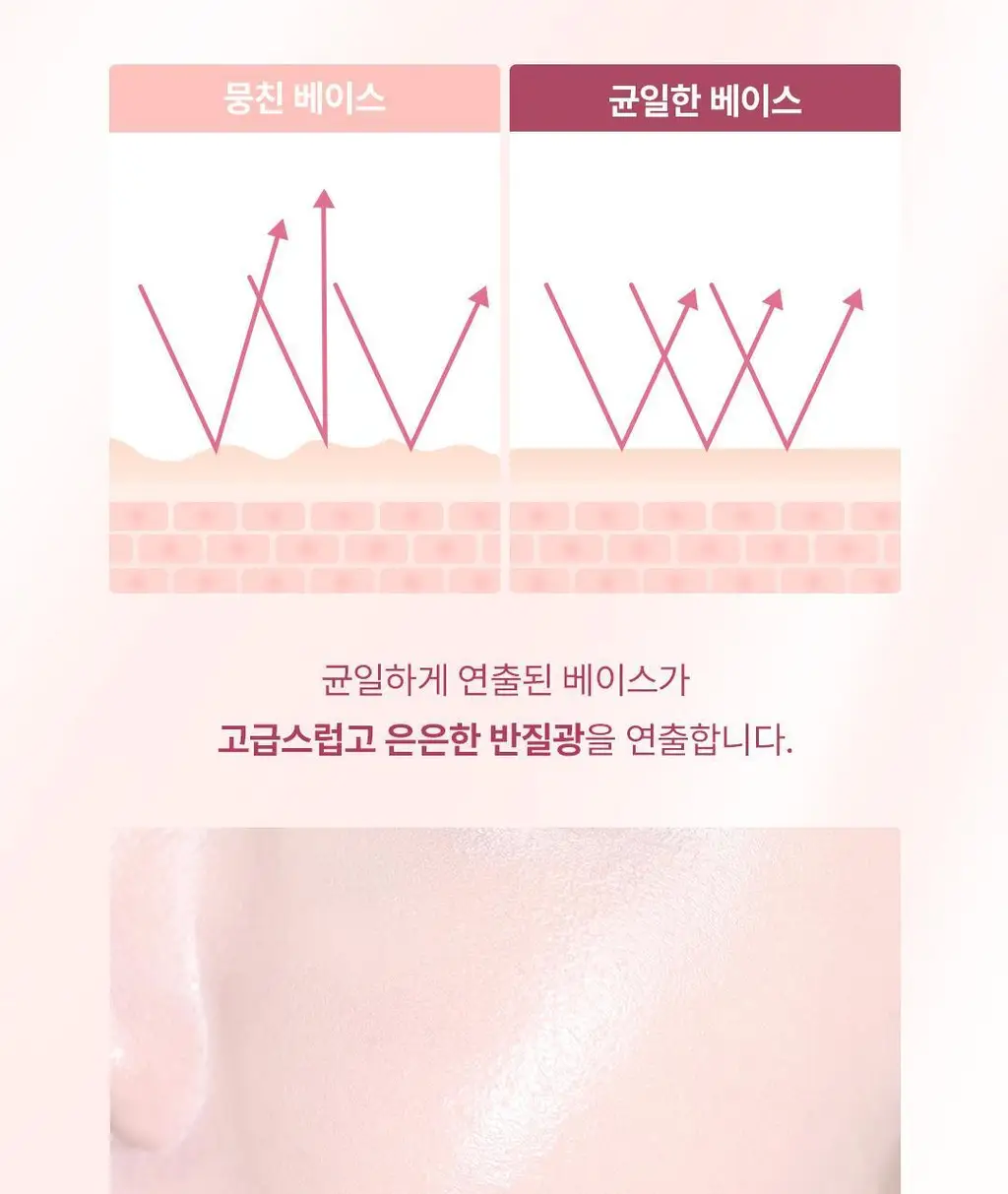 [보송윤광/베어리증정] 디어달리아 스킨 파라다이스 쉬어 실크 쿠션 (+미니 블러쉬 증정) 상세페이지 19